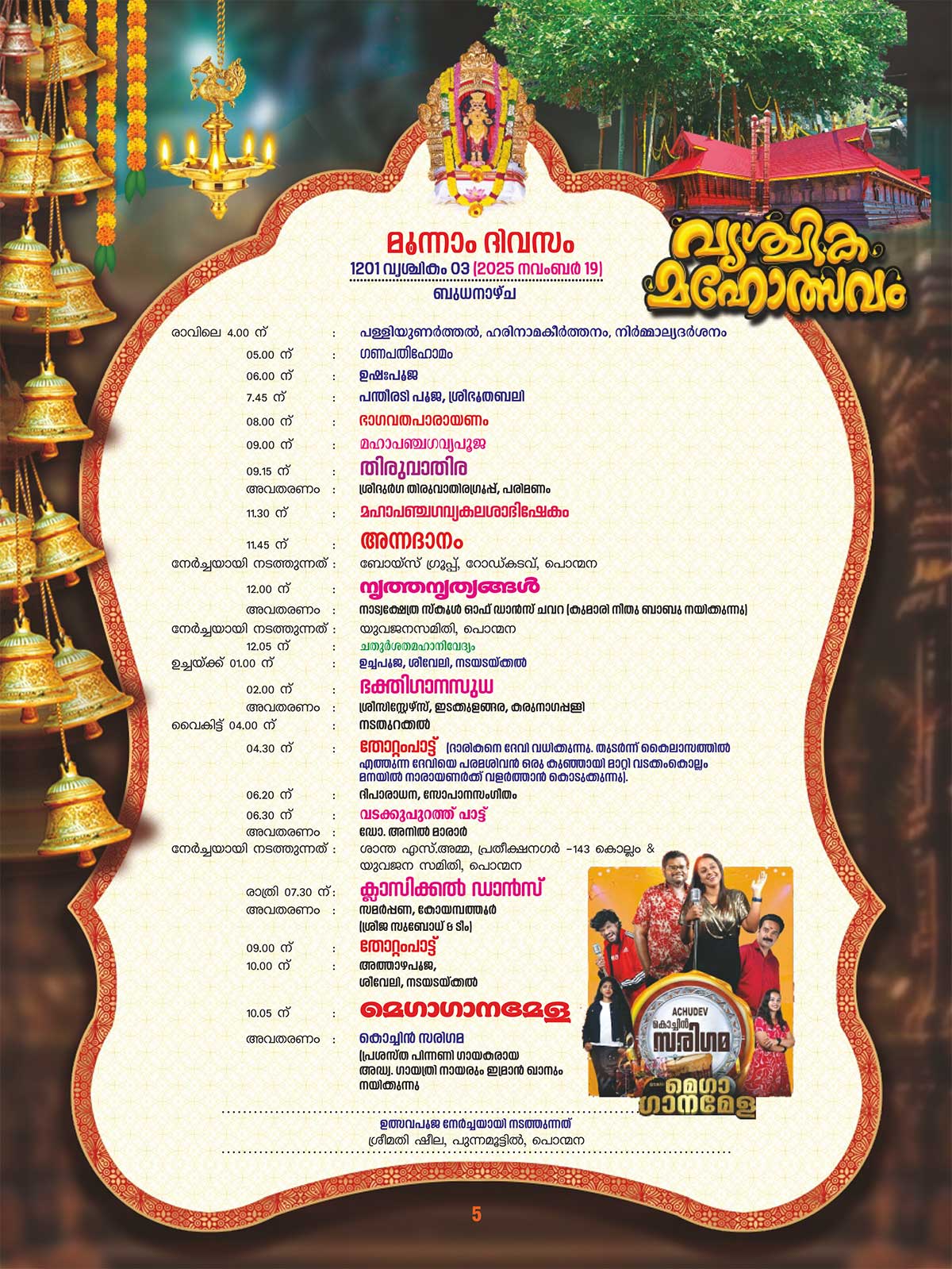Kattil Mekkathil Kshethram 6