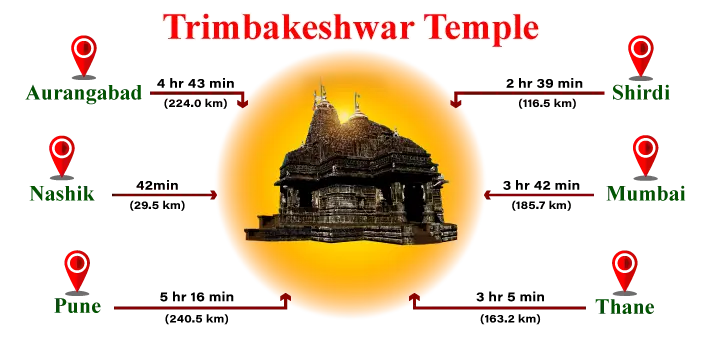 Trimbakeshwar Temple 5