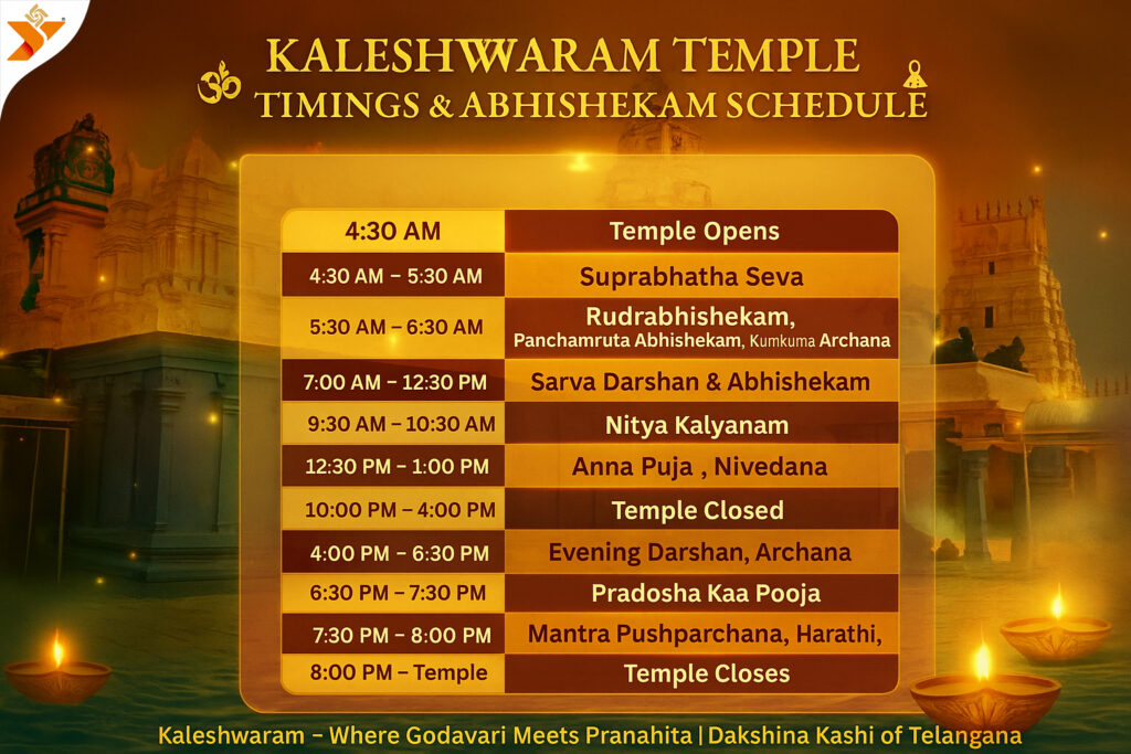 Kaleshwara Mukteswara Swamy Temple 5