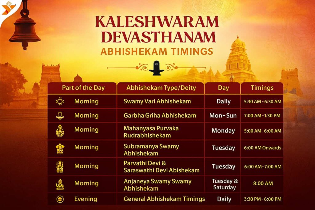 Kaleshwara Mukteswara Swamy Temple 4